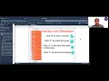 How To Complete the Submission Portion Of The Create Performance Task