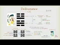 Goodie s I Ching - Deliverance Hexagram