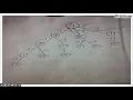 Khan Academy - Change Coin By Dynamic Programming