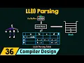 LL 1 Parsing