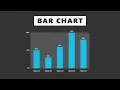 Animated Bar Chart - Using HTML CSS JQuery