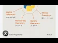 Python Operators ll OOPS with Python Programming ll sns institutions