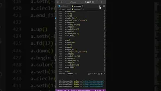 Draw Tom And Jerry Using Python
