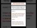 SELENIUM Difference between Assert and Verify in Selenium SDET Automation Testing