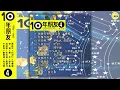 10年朋友 Vol.4 ~ 谢谢你曾经爱过我 - 潘越云