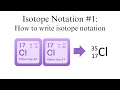 How to write isotope notation Chemistry Homework