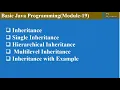 Inheritance in Java Part-1 Module-19