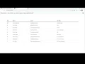 How to fetch api data in reactjs using useState useEffect hook