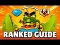 Full Walkthrough Guide to Masters EVERYTHING YOU NEED TO KNOW