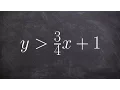 Graph the linear inequality when you have slope as a fraction
