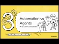 The Blueprint for Agentic Engineering Complete AI Agent Engineering Masterclass 2026 Edition