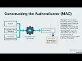 Autosar Secure Onboard Communication