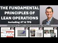 Lean Operations overview JIT TPS 5s Pull Systems Kanban Kaizen and the elimination of waste