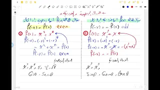 الدوال الحقيقية كيفية ايجاد المجال والمدى الدوال الزوجية والفردية Domain Range Even Odd 