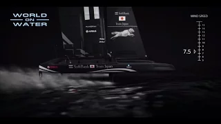 WoW 35th Americas Cup Report #2 April 17 17. Ben and Russell, Kyle de-boats, Hollywood Royalty more