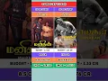 Download Lagu NAYAKAN VS MANITHAN BOX OFFICE COLLECTION #indiancinema #tamilcinema