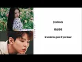 JOY (조이) - If Only (feat. Paul Kim) (Rom-Han-Eng Lyrics) Color & Picture Coded