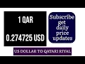 US DOLLAR TO QATARI RIYAL EXCHANGE RATES TODAY 08 February 2025 USD TO QAR