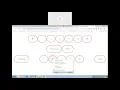 BOOTSTRAP 3-Class2 - pagination-pager-collapse-panel-drop downs-tabs-pills-Accordions