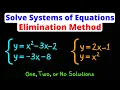 Solve Non-Linear Systems of Equations - Elimination Method Eat Pi