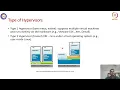Introduction to Operating Systems Virtualization Cloud part 2