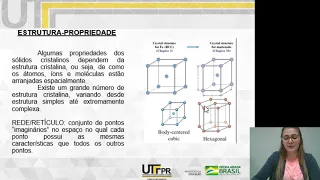 ESTRUTURA DOS SÓLIDOS CRISTALINOS