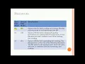File Handling in Python Day 2 read readline readlines