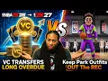 NBA 2K27 VC Transfers Are LONG Overdue But Keep Park Outfits OUT The REC