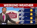 Weather Authority Cold start St Patrick s Day sunshine and storm threat ahead in Philadelphia