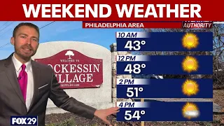 Weather Authority Cold start St Patrick s Day sunshine and storm threat ahead in Philadelphia
