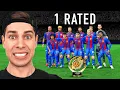 Download Lagu Club World Cup But My Team is 1 Rated