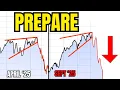 Download Lagu This Signal Appears Before EVERY Market Correction