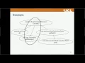 NDSS 2017 MaMaDroid Detecting Android Malware by Building Markov Chains of Behavioral Models