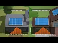 Enphase IQ 7 Microinverters Solar for Home Enphase Energy