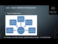 Java-21 Inheritance Types