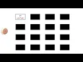 Systolic array how matrices are multiplied