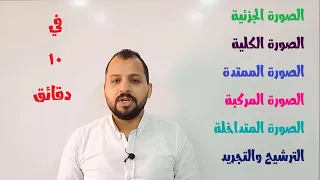 شرح الصورة الجزئية والكلية والممتدة والمركبة والمرشحة والمجردة 