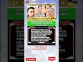 Download Lagu Dr Rismon Sianipar Tantang Pangacara Jokowi#ijazahjokowi #drrismon#youtubeshorts #news #fyp