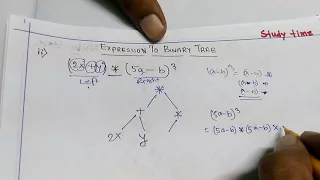 Arithmetic expression to binary tree Data Structure