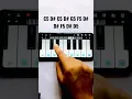 Download Lagu Raja Rani
