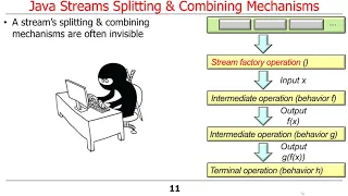 Overview of Java Streams Internals Part 1