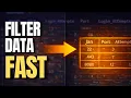 Filter Data Like a Pro in Pandas Real Examples
