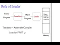 Loader PART 1 what is loader types of loader part 1