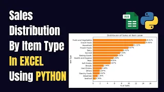 Sales Distribution by Item Type in Excel Using Python Horizontal Bar Chart