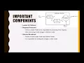 7 Zk important components