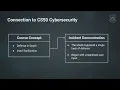 ToolShell How a SharePoint Vulnerability Became a Global Cybersecurity Incident