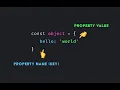 Javascript object explained How to update value to js obje t