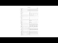 Guardia Millennial Fair MIDI Celtic orchestra cover | Chrono Trigger | Yasunori Mitsuda