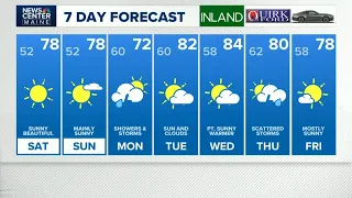 NEWS CENTER Maine Weather Forecast