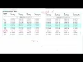 Linear Interpolation Double Interpolation Jutsu